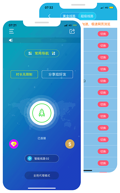 西柚加速器 previce